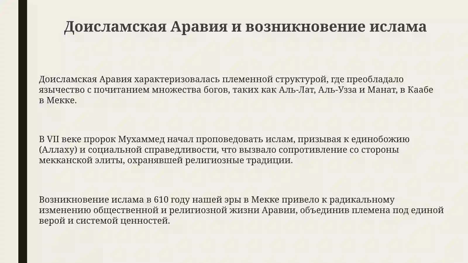 Ислам в контексте социально-полт иских изменений история, развитие и современные вызовы 3
