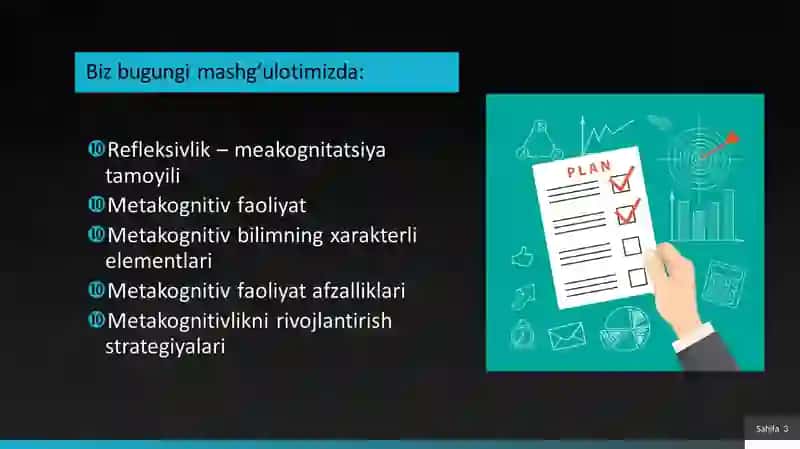 Refleksiv ta’lim texnologiyalari. Metakognitiv faoliyat 3