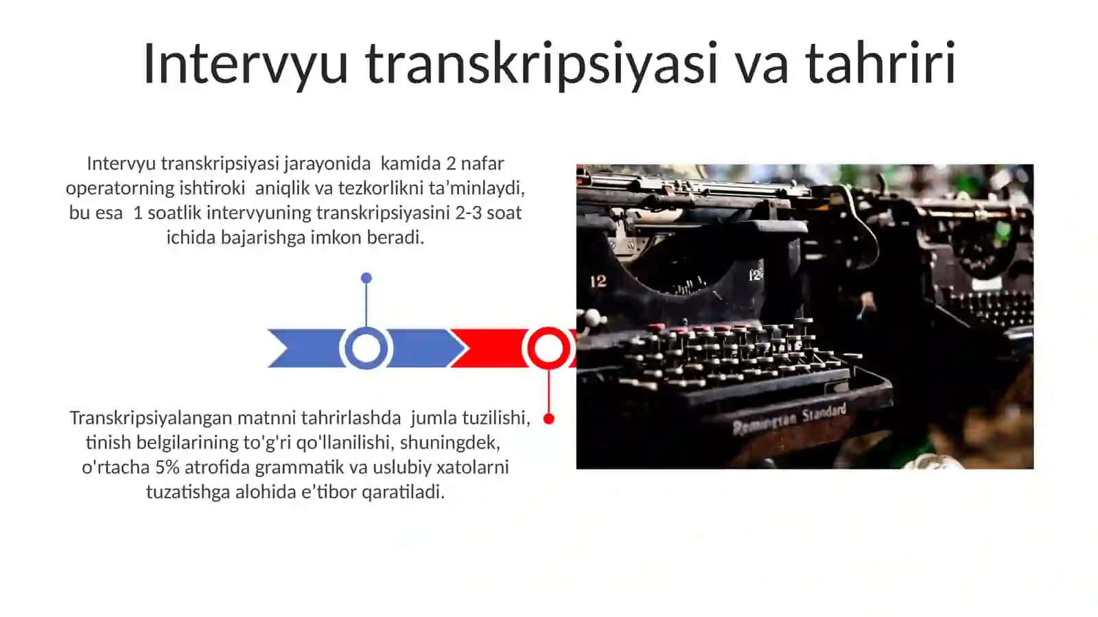 Jurnalistik faoliyatda fonitek vositalarning òrni va vazifasi 3