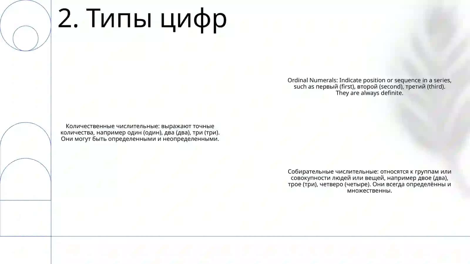 Имя Числительное 3