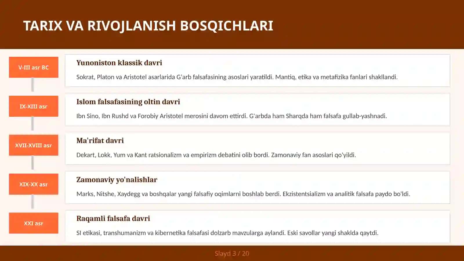 Estetika: Go'zallik Falsafasi 3