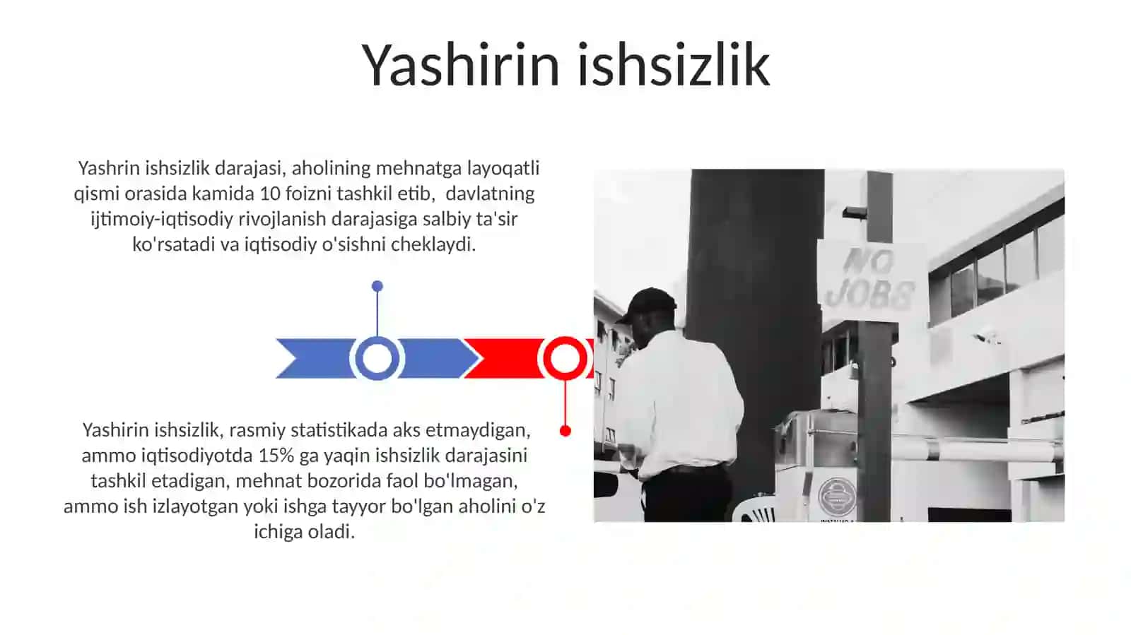 Ishsizlikning mohiyati va turlari 3