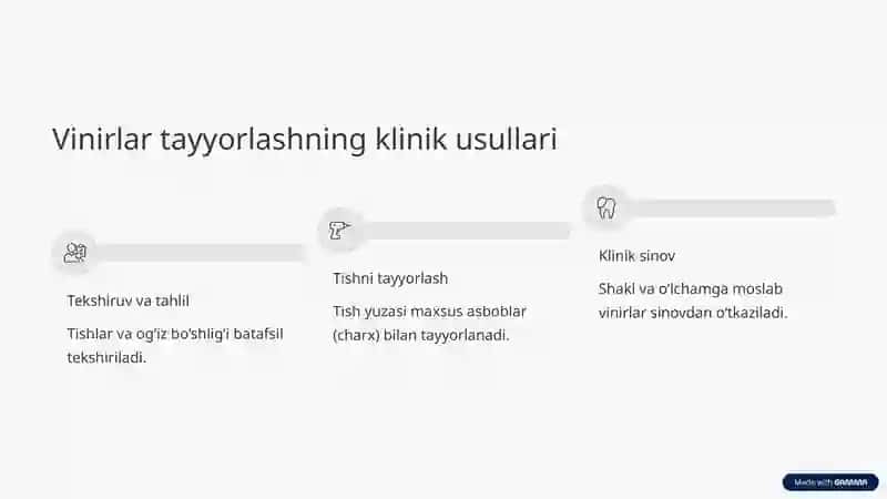 Vinirlar bilan ortopedik davolash: Ko‘rsatmalar va tayyorlash usullar 3