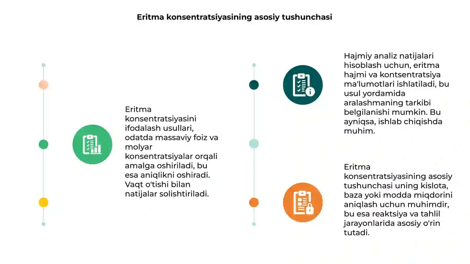 Eritma konsentratsiyasini ifodalash usullari va hajmiy analiz natijalarini hisoblash 3