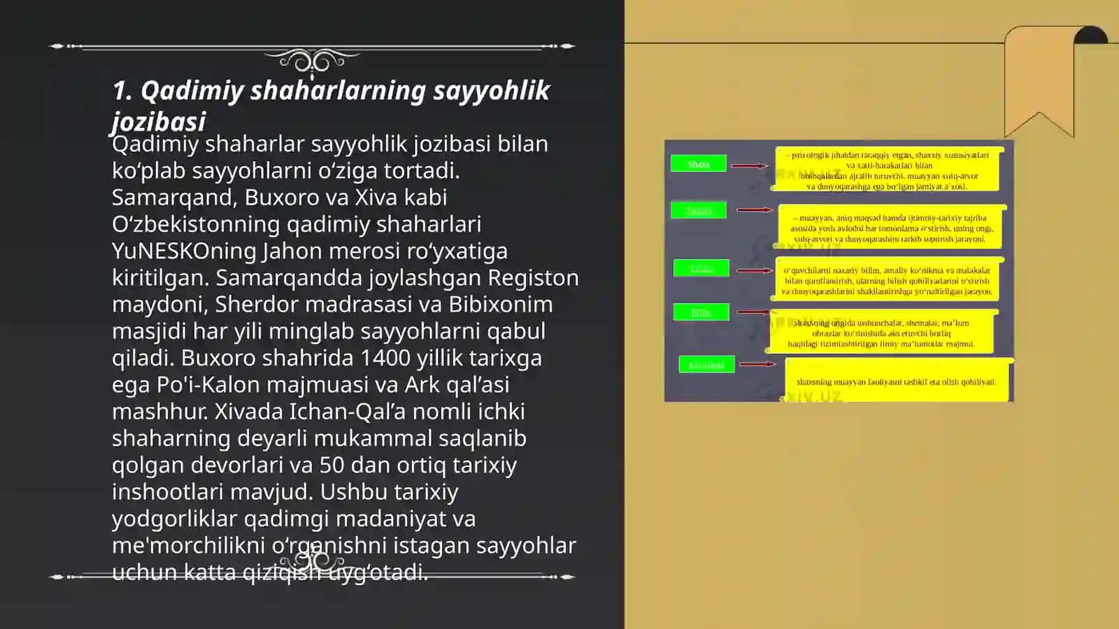 Qadimiy shaharlarning sayyohlik resurslari sifatidagi roli 3