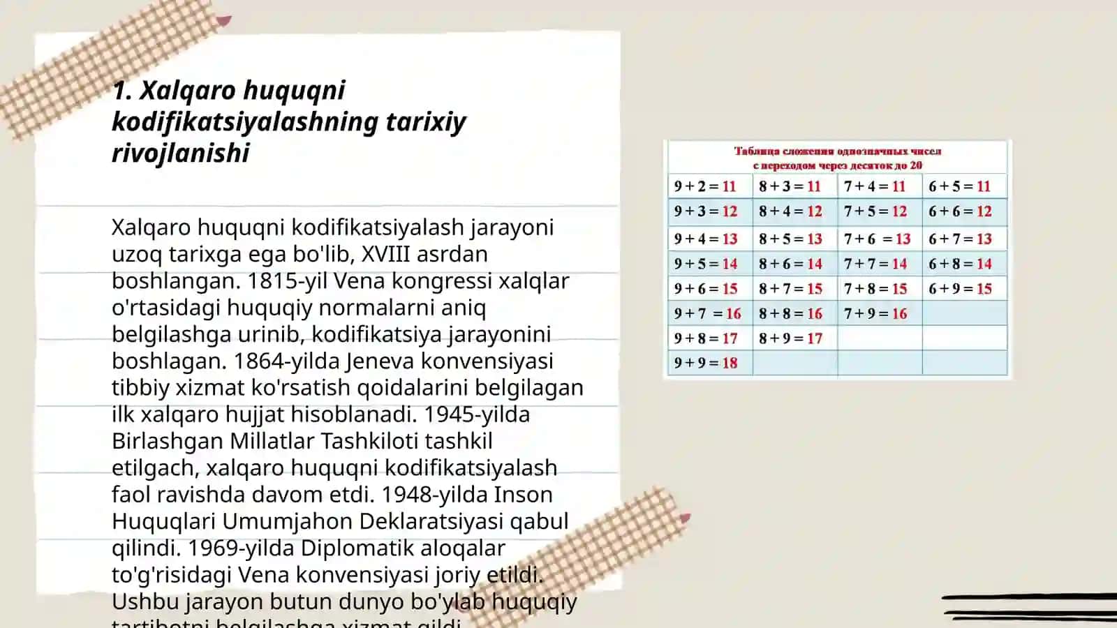 Xalqaro huquqni kodifikatsiyalashning tarixiy rivojlanishi 3