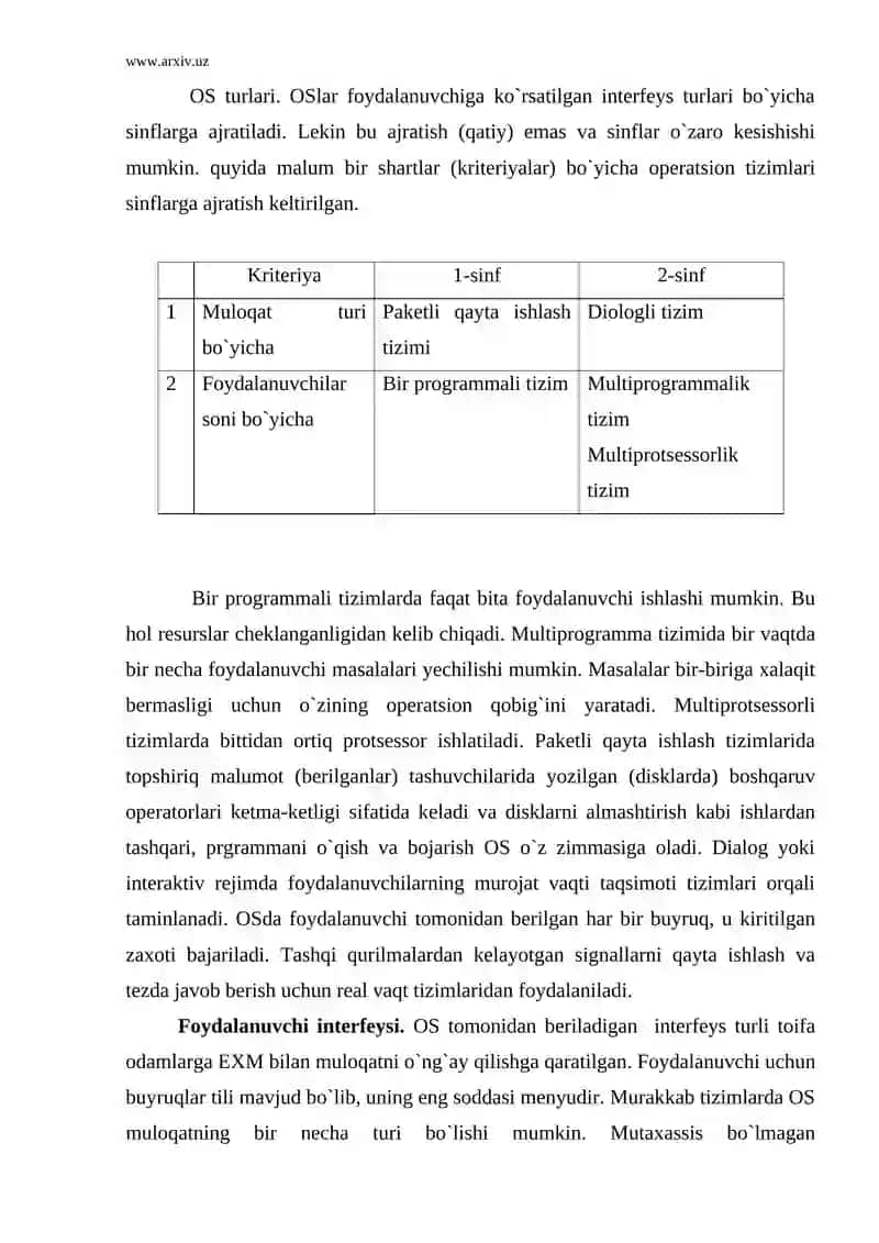 Operatsion tizimlarning asosiy vazifalari va ularning turlari 3