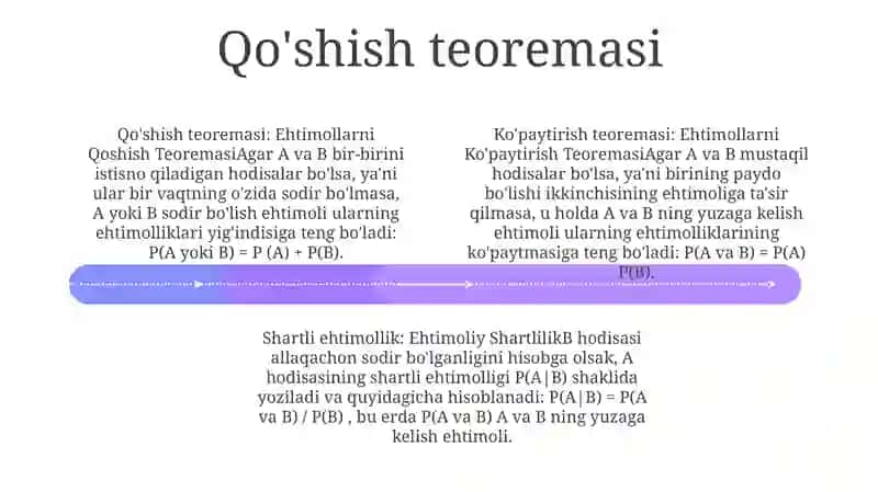 Ehtimollarni Qoshish Va Kopaytirish Teoremasi 3