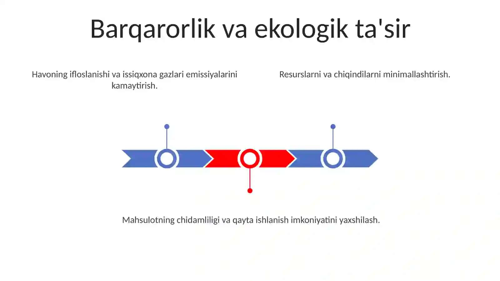 Ishlabchiqarishning umumiy va pirovard natijalari 3