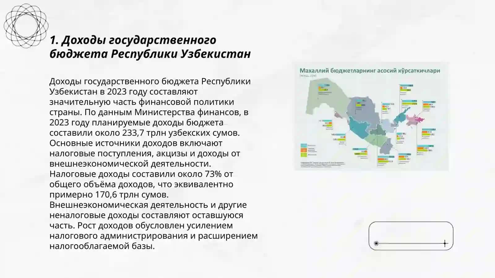 Анализ состояния государственного бюджета Республики Узбекистан 3