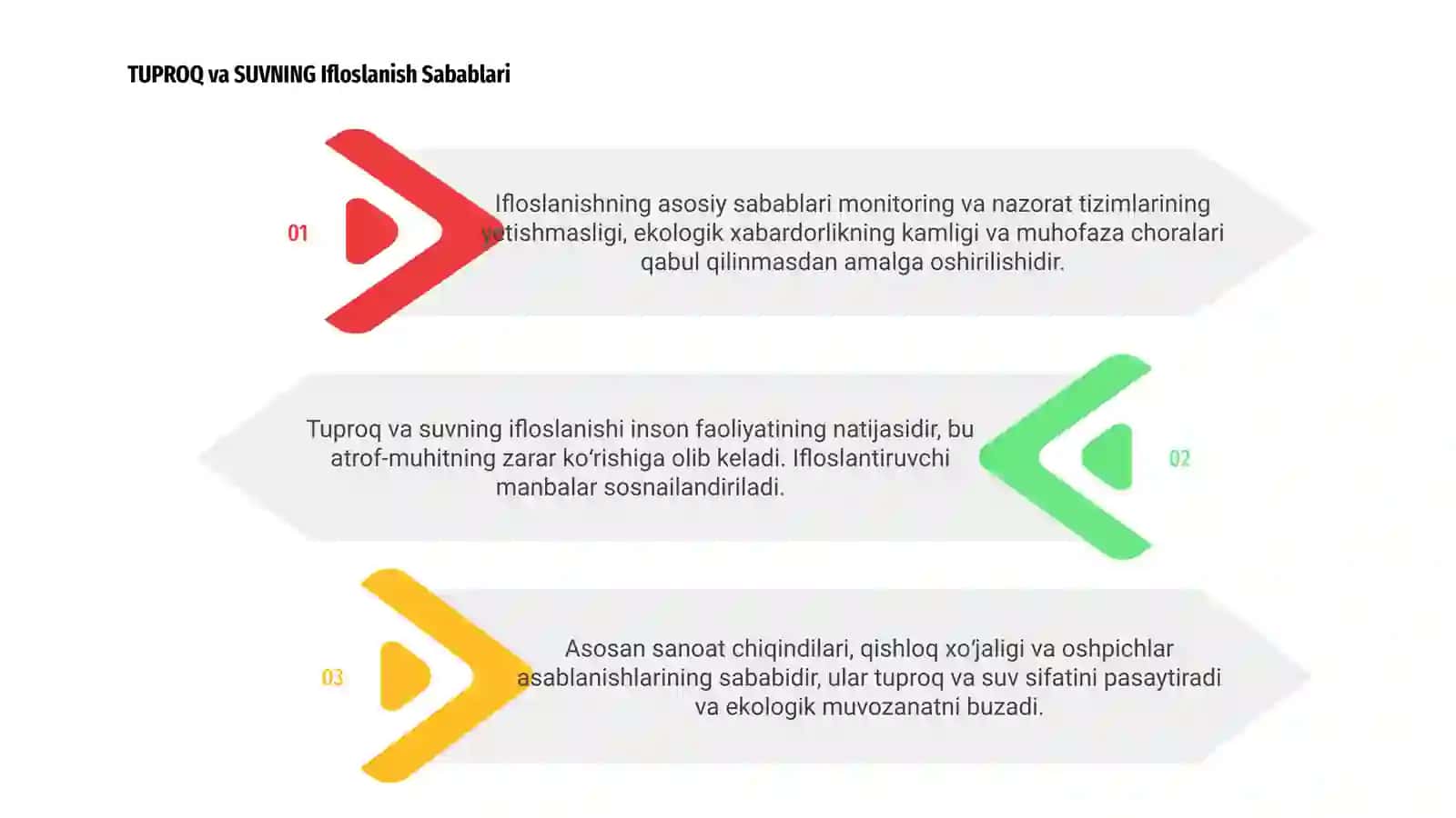 TUPROQ va SUVNING IFLOSLANISHIDA ION BOG'LANISHI BIRIKMALARINI ANIQLAB ULARDAN 3