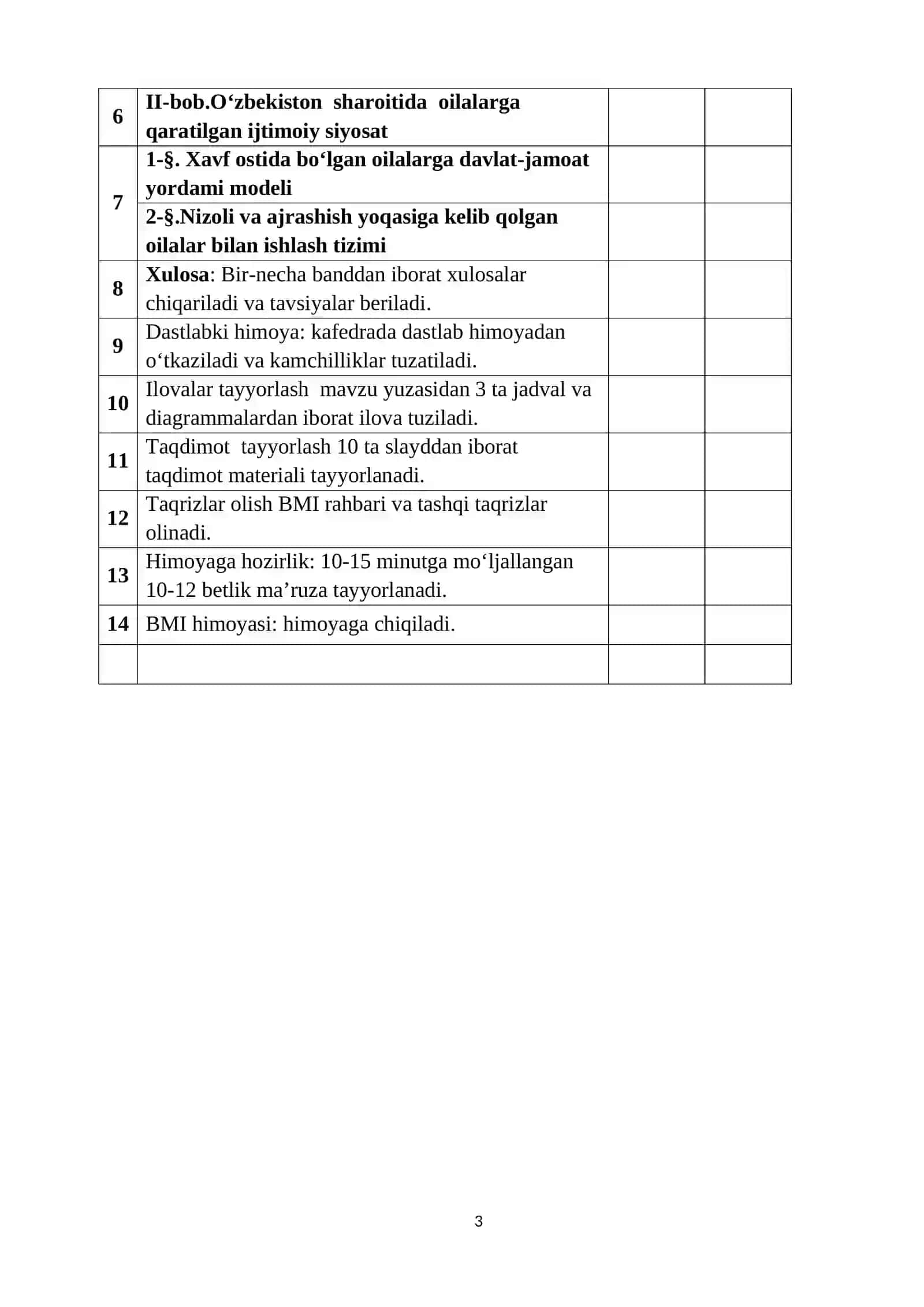 XAVF GURUHIDAGI OILALAR BILAN IJTIMOIY ISH OLIB BORISH USULLARI 3