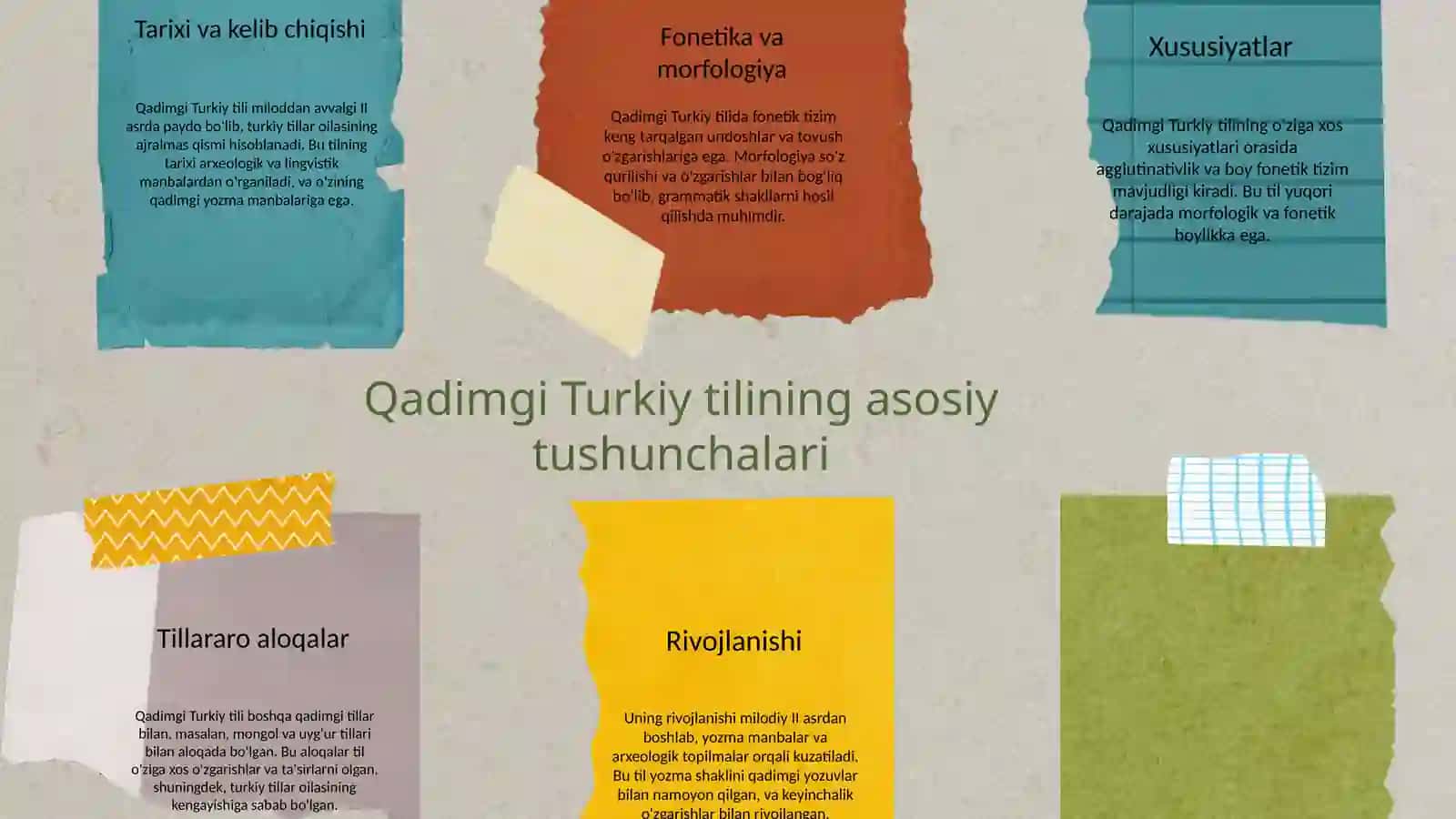 Qadimgi Turkiy tilini yozish va o'qish 3