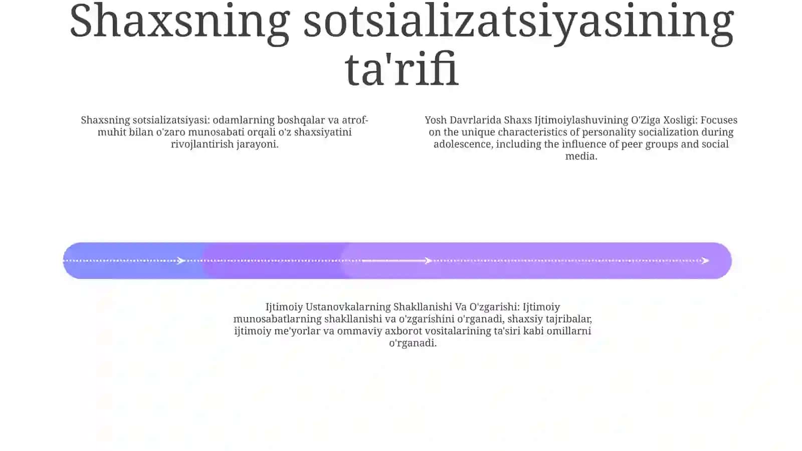 Yosh Davrlarida Shaxs Ijtimoiylashuvining O'Ziga Xosligi. Ijtimoiy Ustanovkalarning Shakllanishi Va O'Zgarishi 3