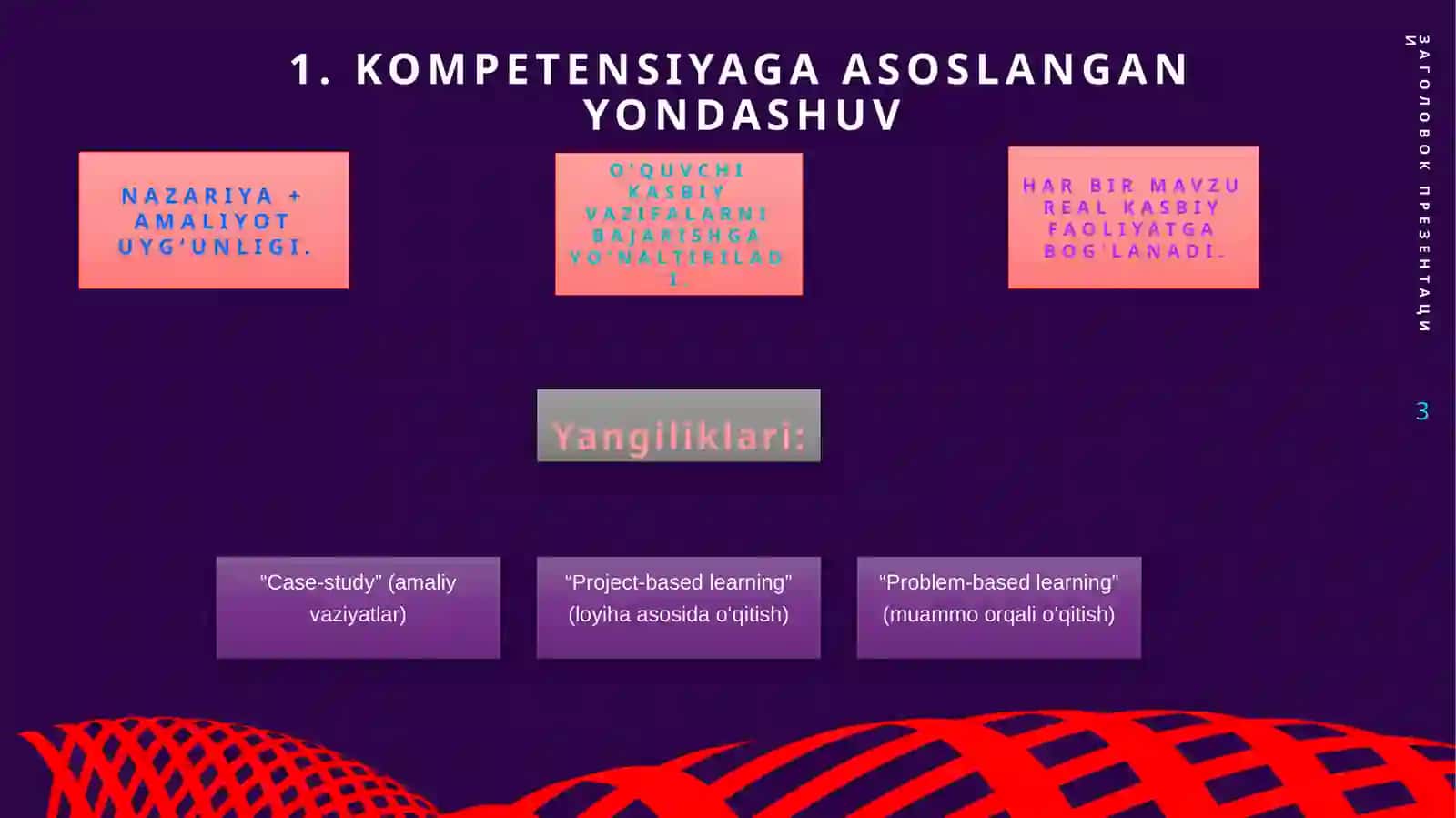 Maxsus fanlarni o‘qitishda pedagogik yangiliklar 3