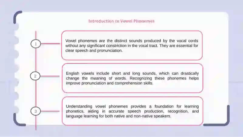 Vowel phonemes 3