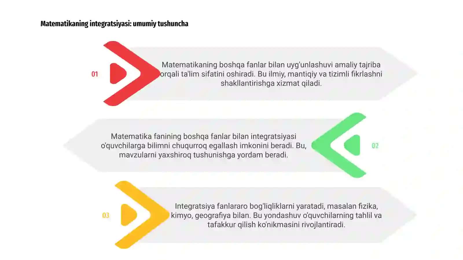 Matematikaning integratsiyasi: umumiy tushuncha 3