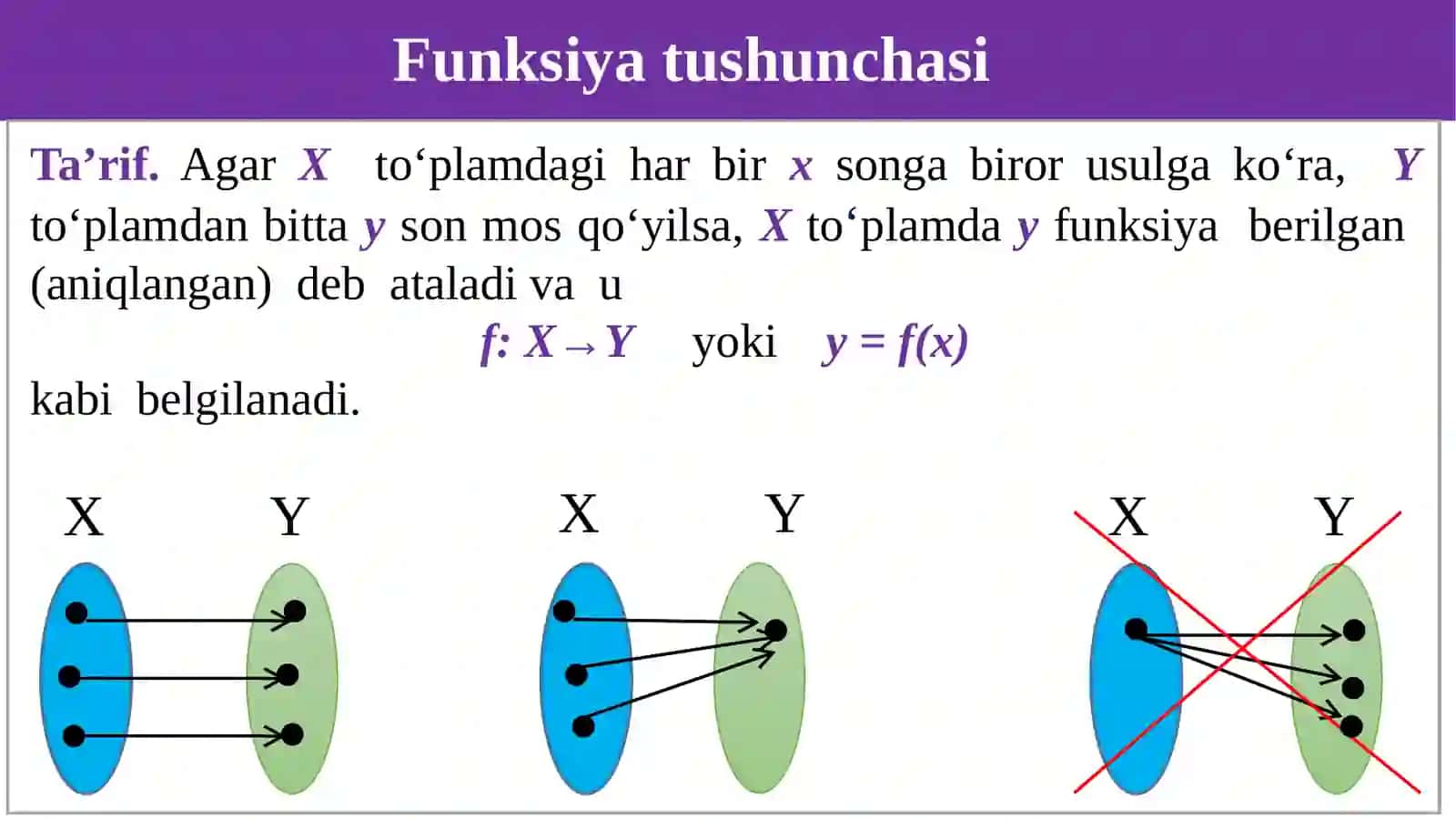 Chiziqlitengsizliklarsistemasinigrafikusuldayechish 3