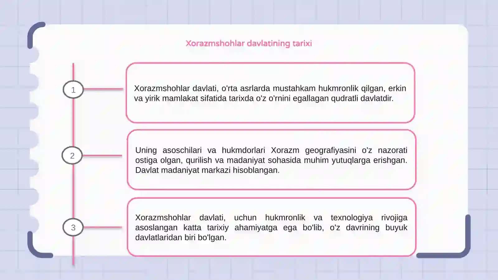 Xorazmshohlar davlati 3