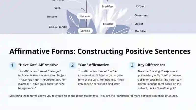 Introduction to Modal Verbs: Understanding Their Purpose 3
