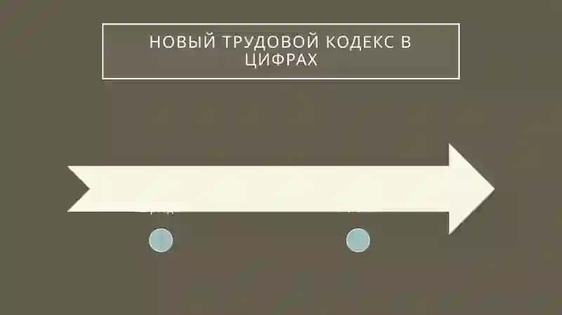Трудоустройство 3