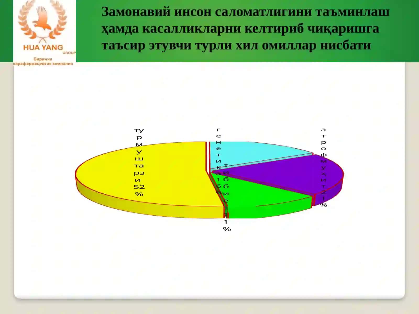 “ДЗИНДА АППАРТИНИНГ "ЕТУК МУТАХАСИС " УҚУВ ТИЗИМИ ҚАТНАШЧИЛАРИ УЧУН ТАШКИЛ ҚИЛИНГАН ДАРСГА ХУШ КЕЛИБСИЗ! 3