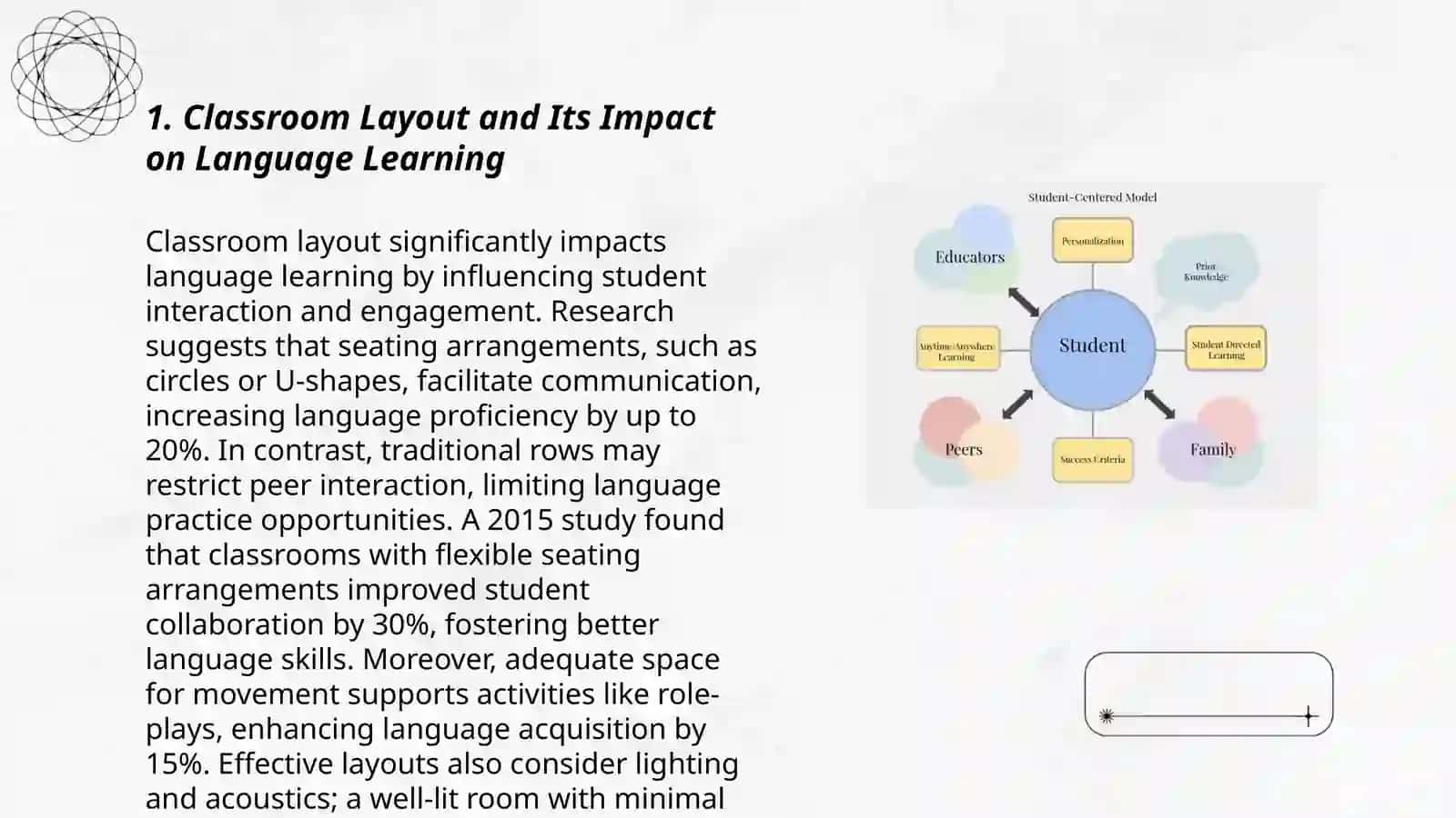 Organization of classroom and independent work outside the classroom on a foreign language at different stages of education. (approach, method and methods) 3