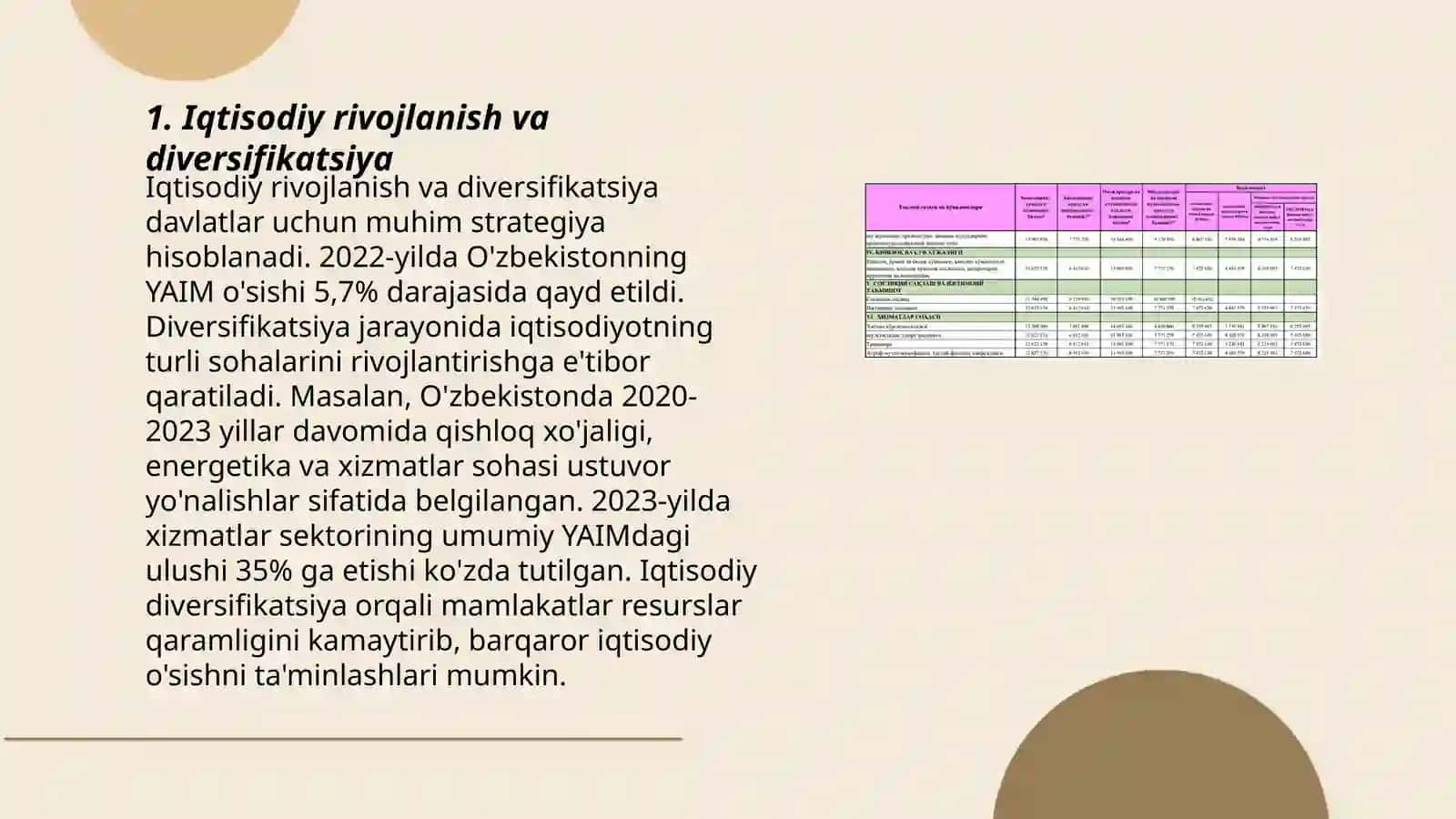 “O`zbekiston – 2030” strategiyasi mamlakatimiz taraqqiyotini asosiy yo`nalishlari 3