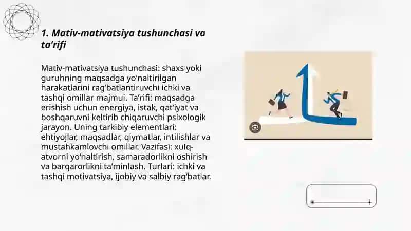 Mativ -mativatsiya 3