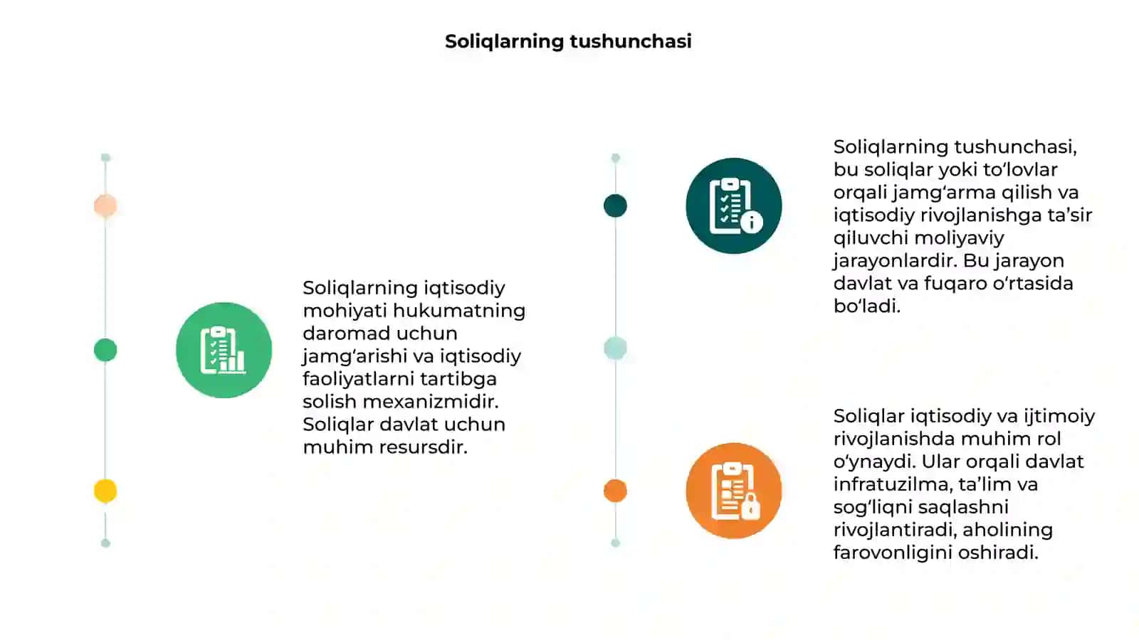 Soliqlarning iqtisodiy mohiyati 3