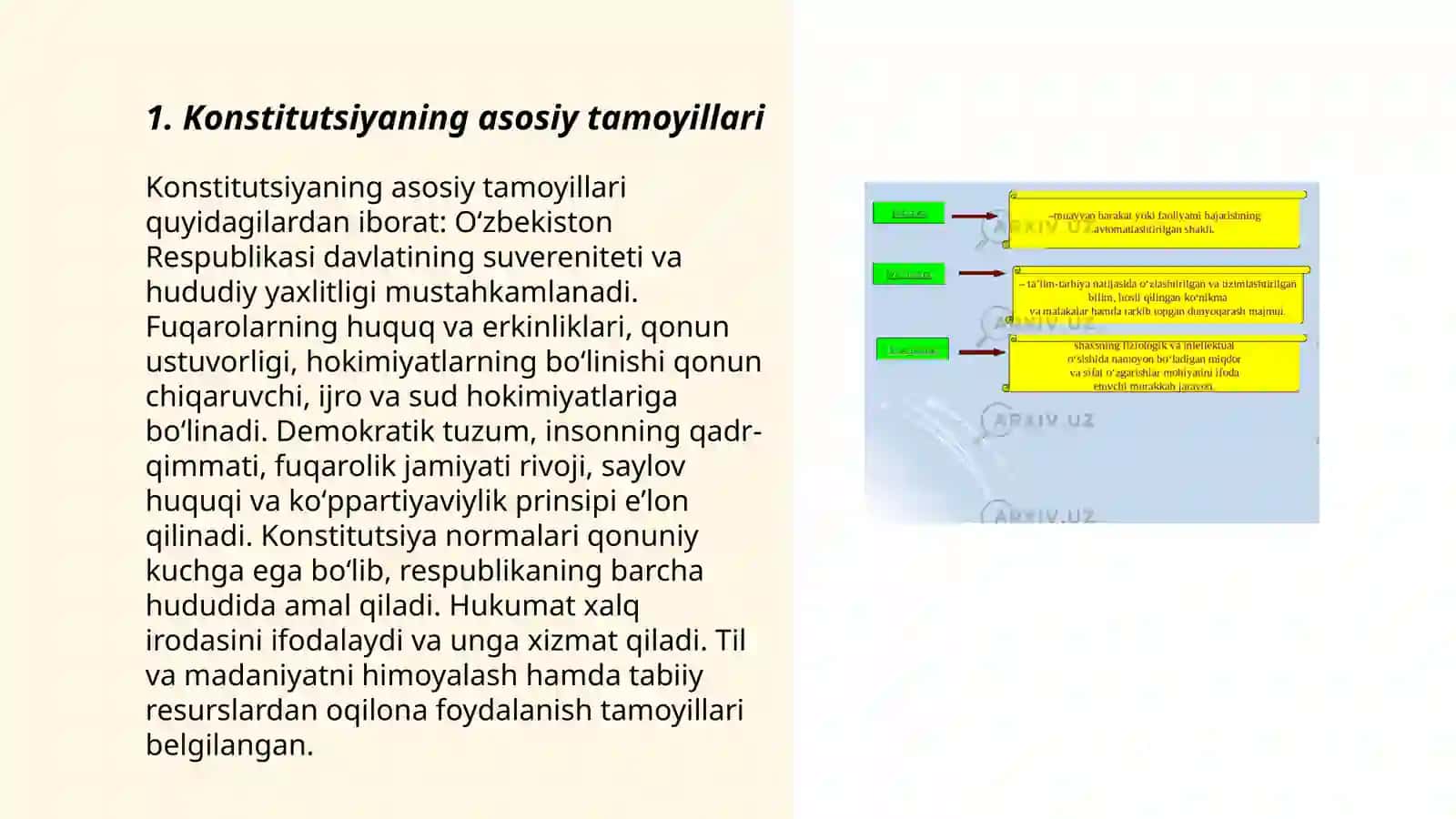 Konstitutsiyaning mazmun va mohiyati 3