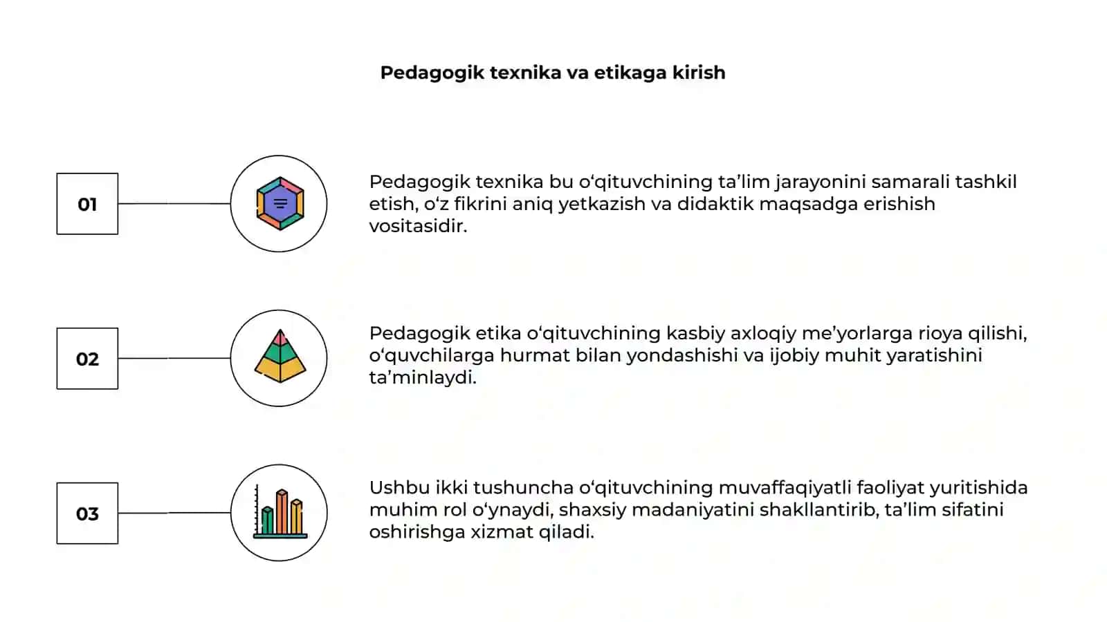 Pedagogik texnika va pedagogik etikaning oʼqituvchi faoliyatidagi oʼrni 3