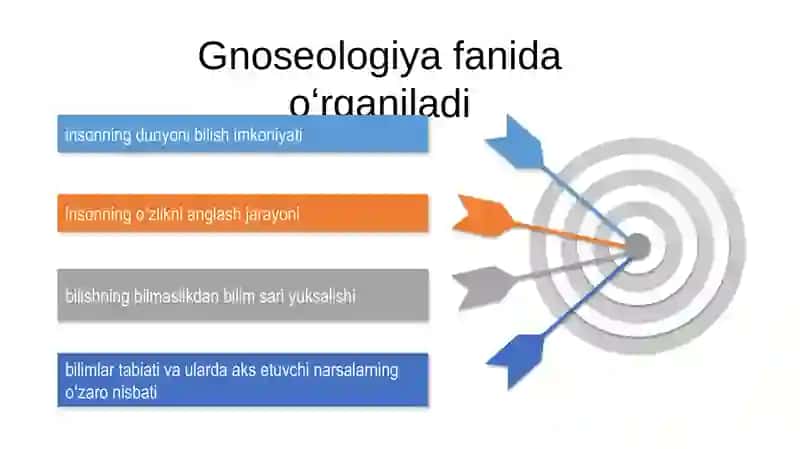 Bilishfalsafasi(gnoseologiya) 3