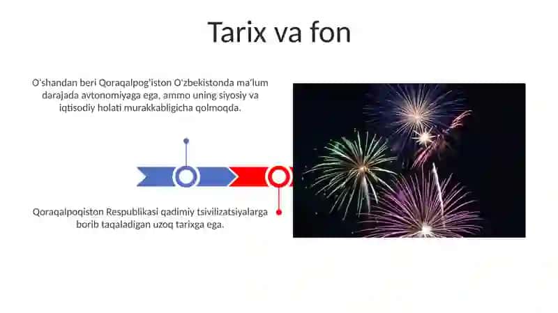 Mustaqillikda Qoraqalpogʻiston Respublikasi 3