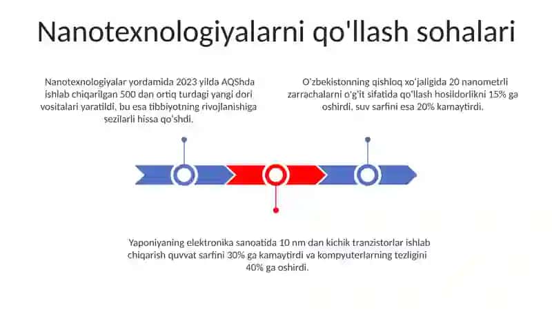 Nano texnalogiyalarining rivojlanishining orni va ahamiyati 3
