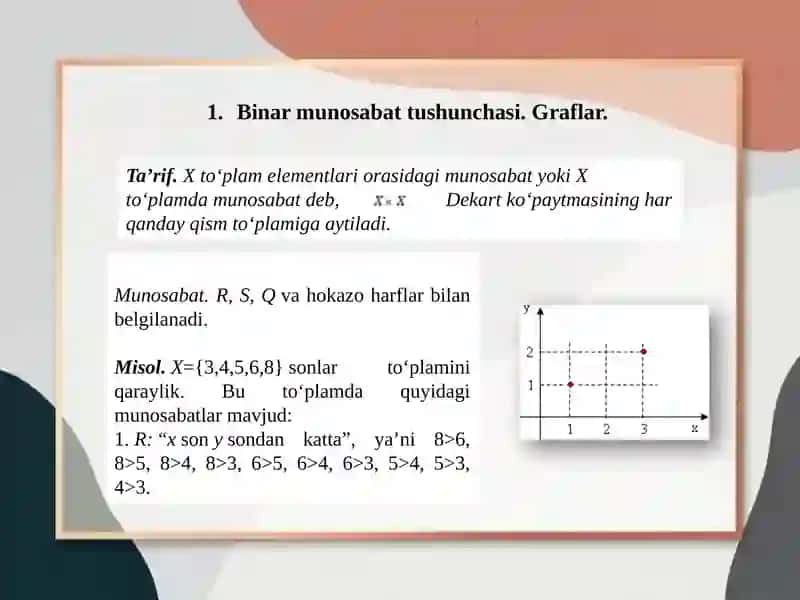 Maxsus Binar Munosabatlari 3