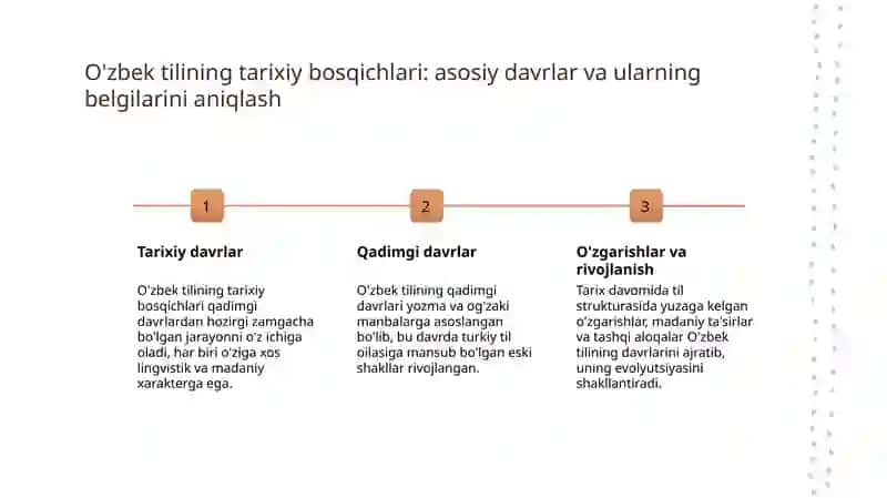 O'zbek tili tarixini davrlashtirishga oid turkologiyadagi qarashlar 3