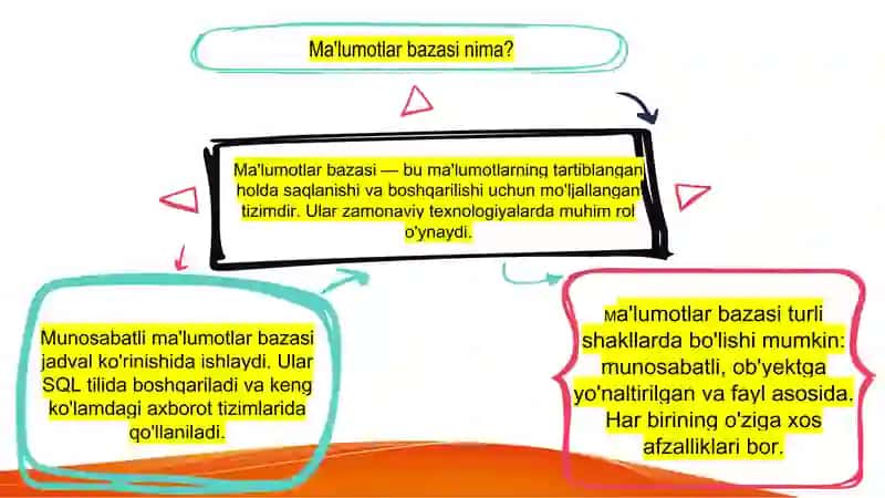 MA’LUMOT BAZASI VA ULARNING TURLARINI O’RGANISH 3