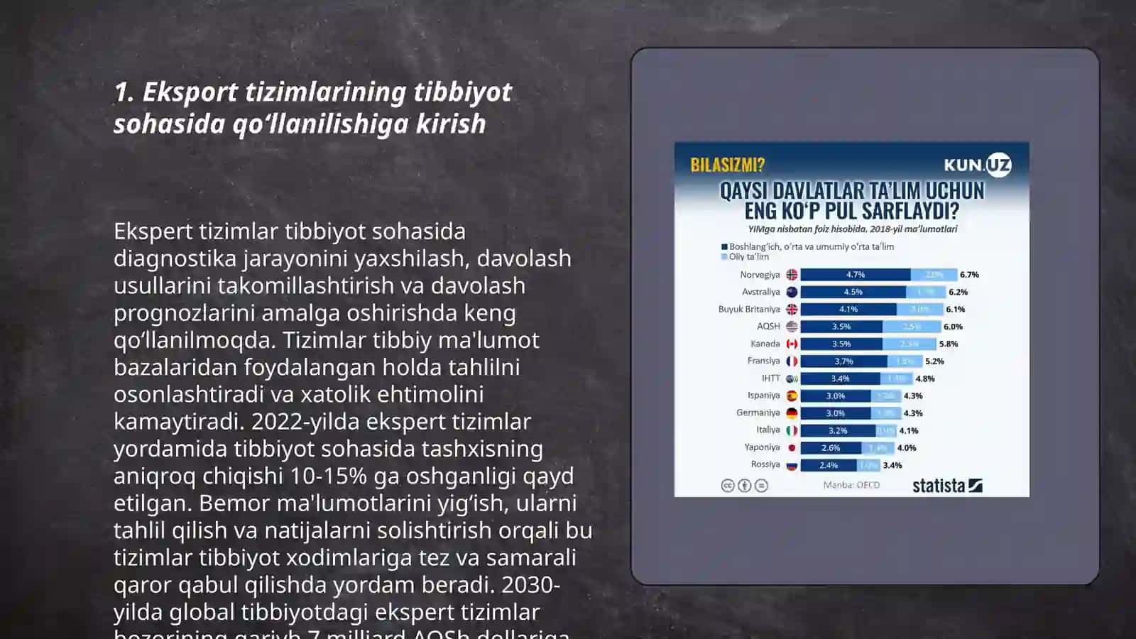 Eksport tizimlarining tibbiyot sohasida qo'llanilishi va dasturiy algaritmlarini ishlab chiqish 3