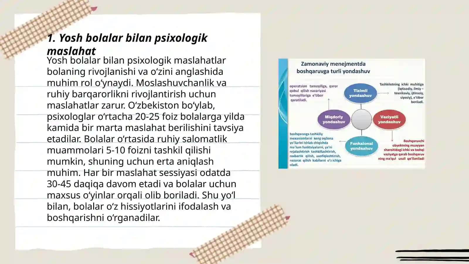 Turli yosh va kategoriyali ta'lim oluvchilar bilan amaliy psixolog faoliyati 3