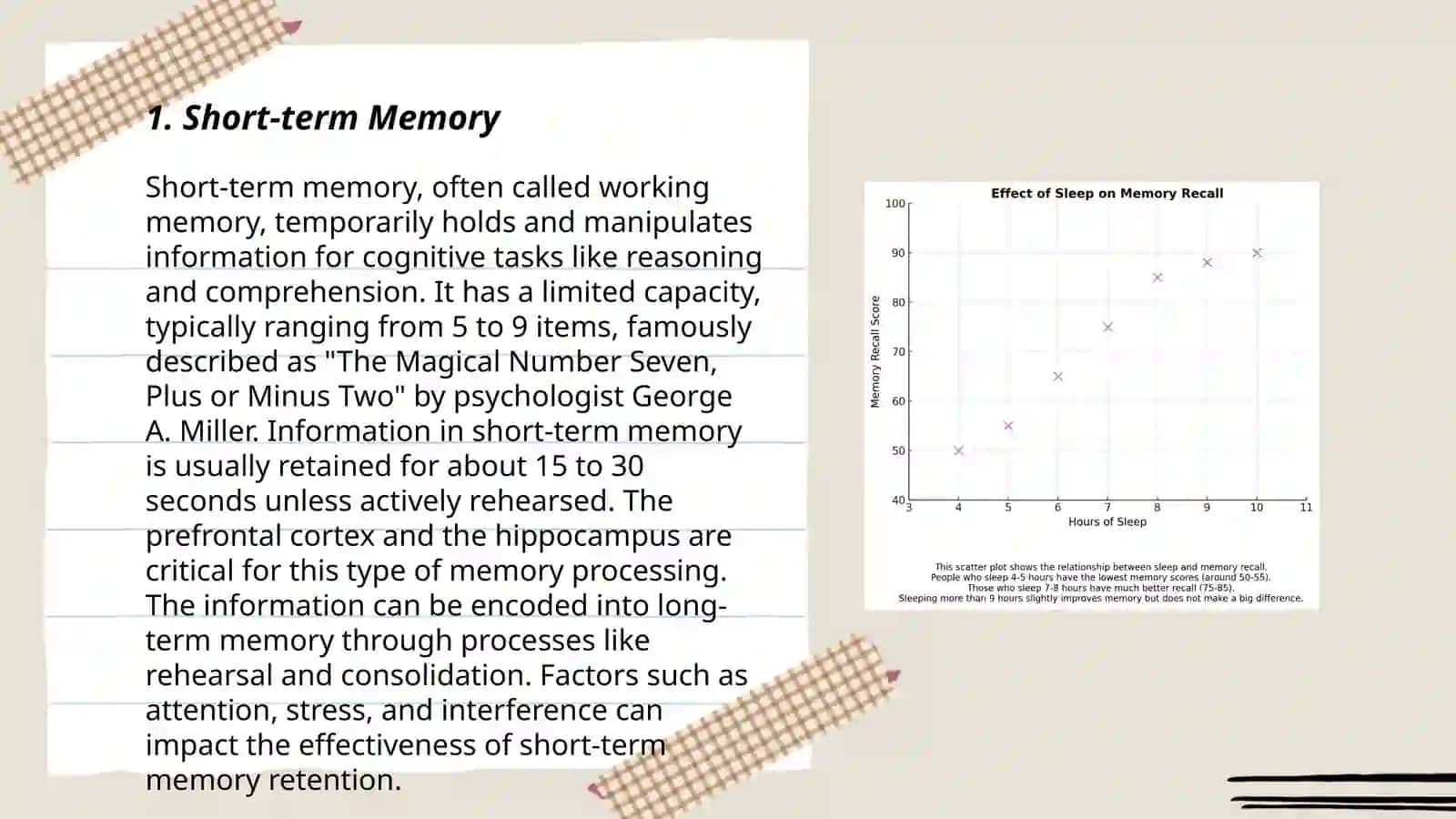 Analysis of human memory recall 3