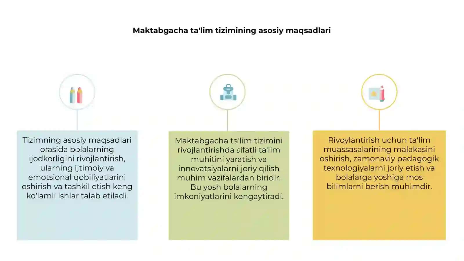 Maktabgacha talim tizimini rivovlantirishning ustuvor yonalishlari 3