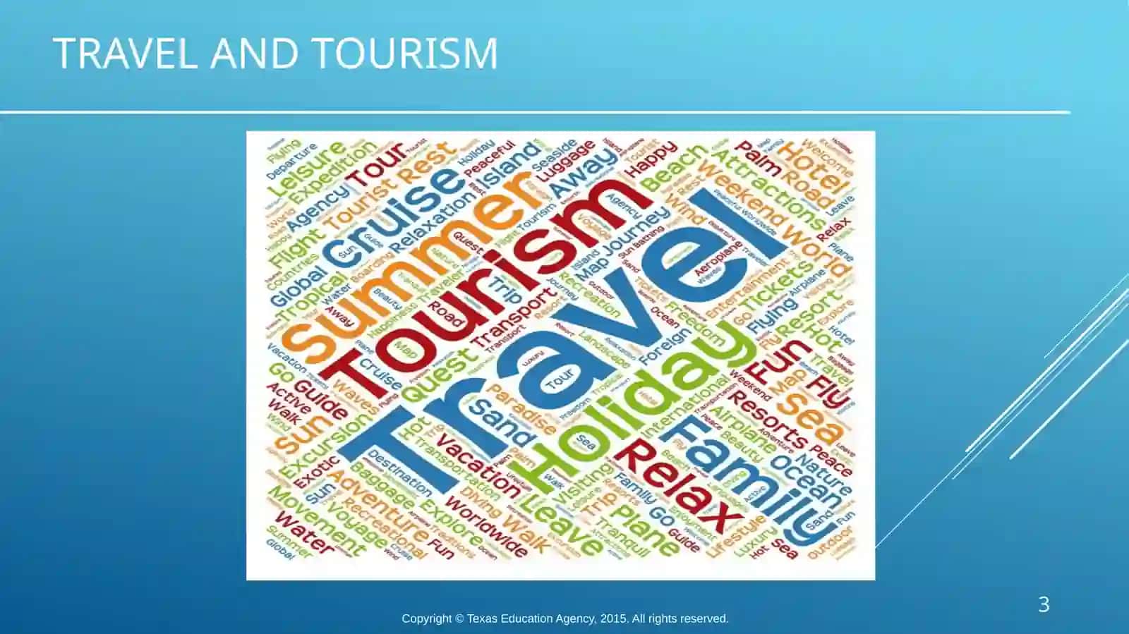 The Business of travel and tourism 3