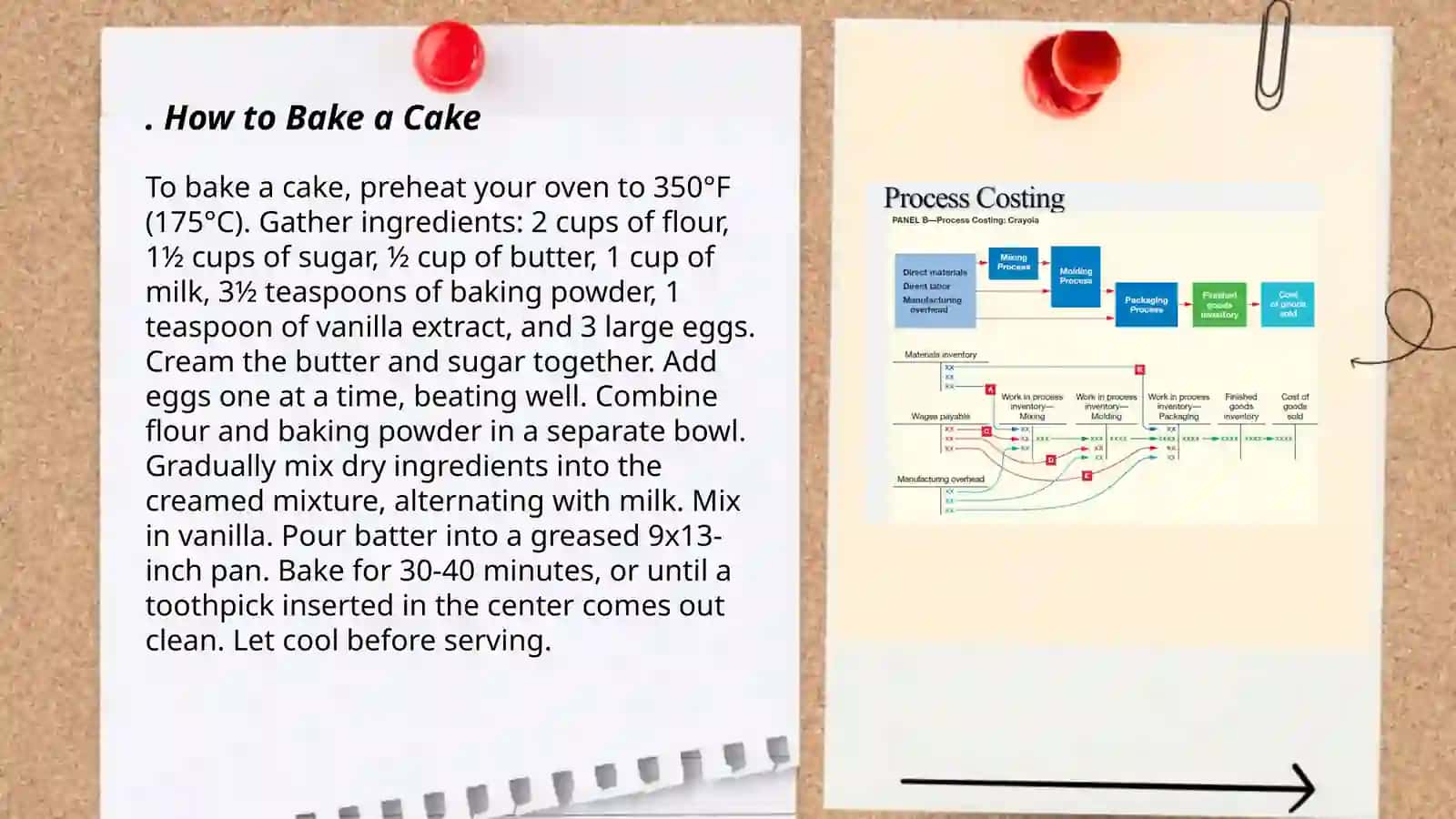 How to Bake a Cake 3