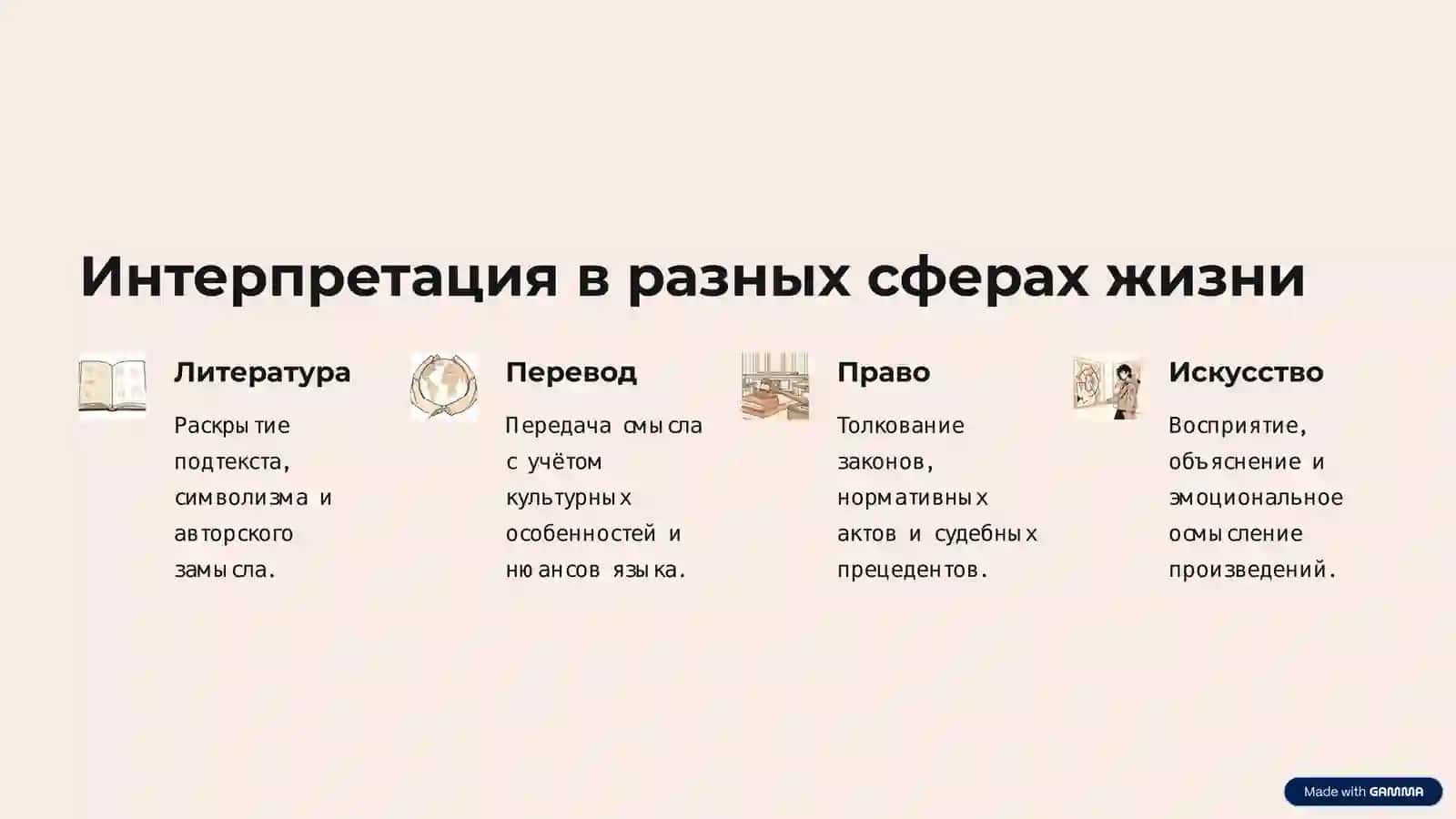 Интерпретация: Искусство понимания и передачи смысла 3