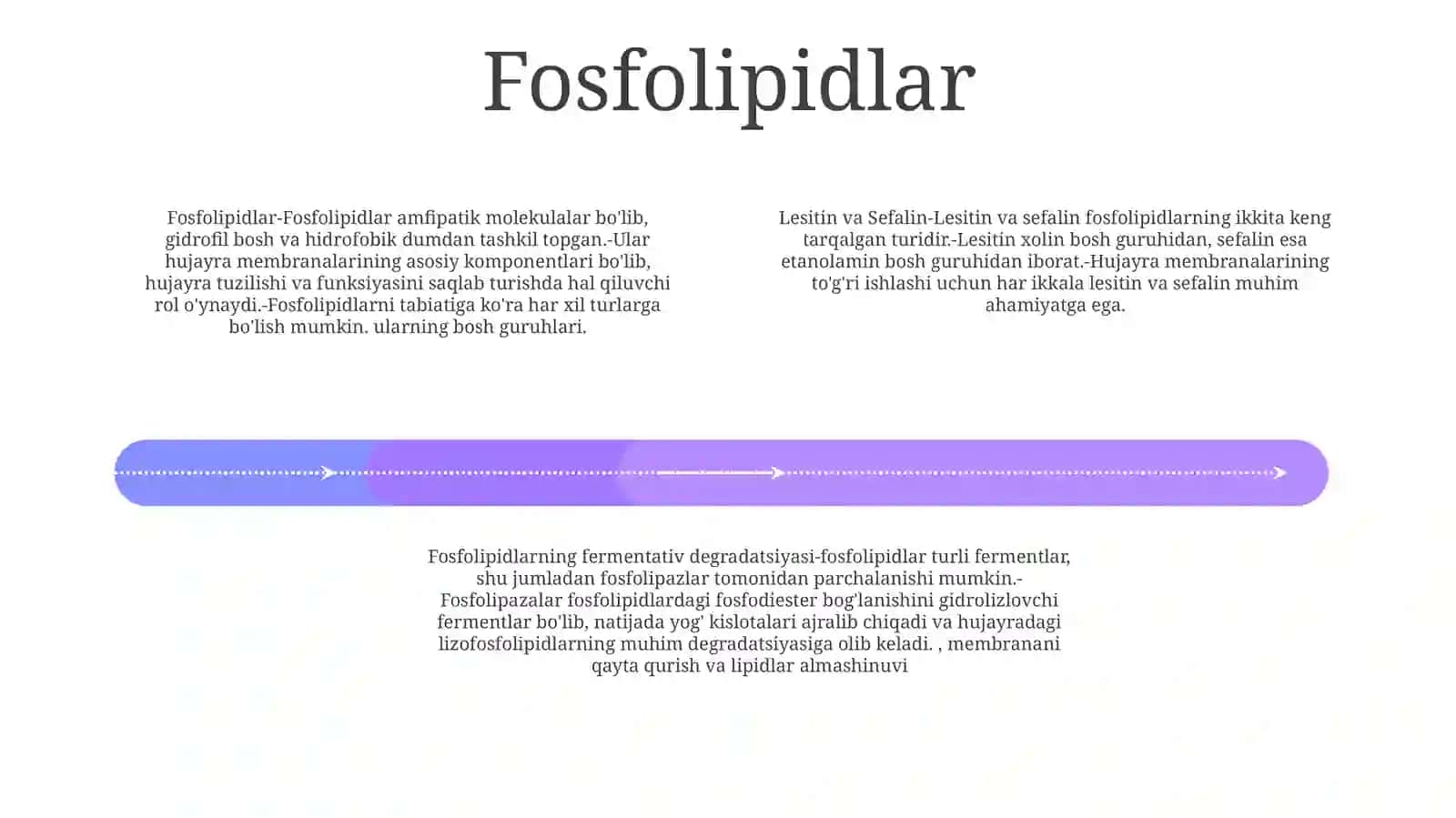 Fosfolipidlar.Litsetinlar Va Kefalinlar Fermentlar Ta'Sirida O'Zgarishi 3