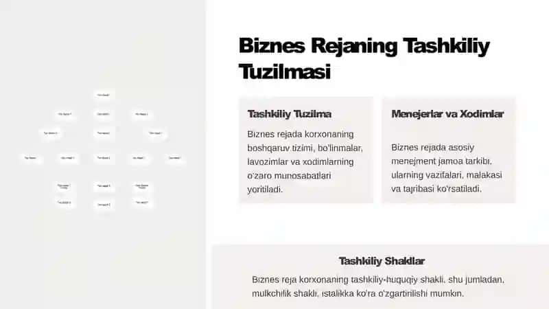 Biznes Rejasi: Maqsad va Vazifalar 3