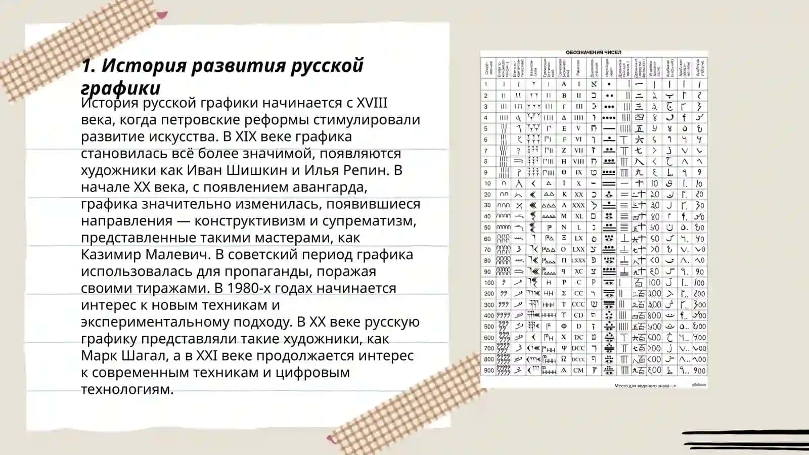 Графика и алфавит в русском и узбекском языках 3