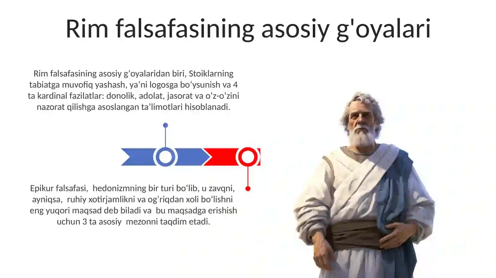 Qadimgi Rim faylasuflari 3