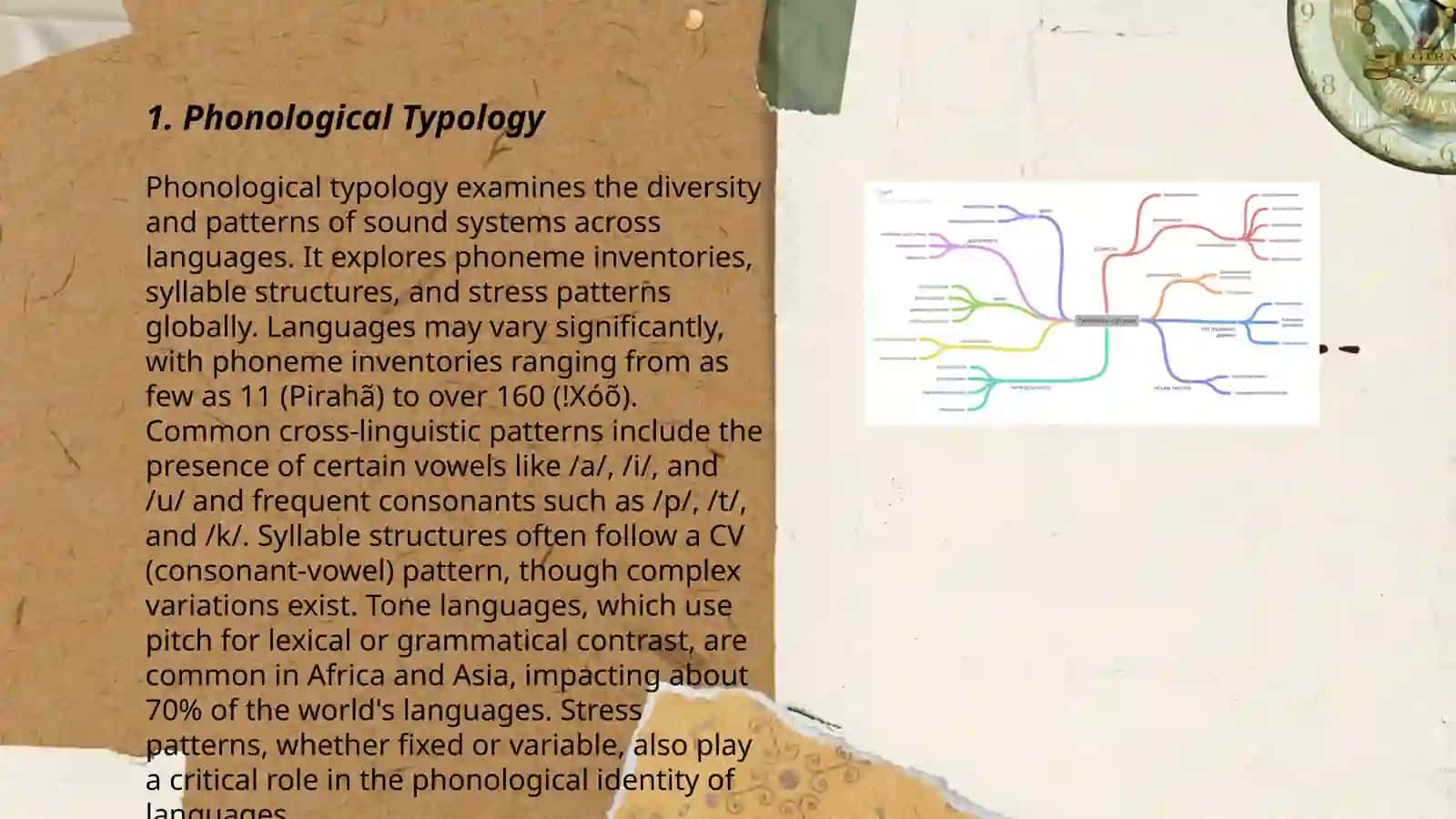 Major parameters identifying the branches of Linguistic Typology 3